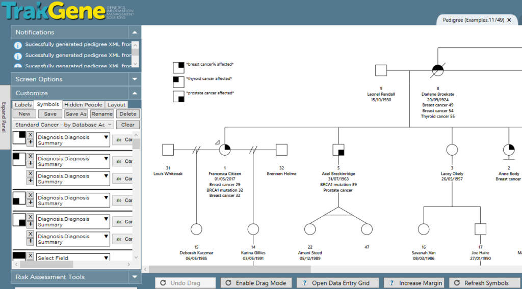 Pedigree Maker | Family Pedigree Charts | TrakGene